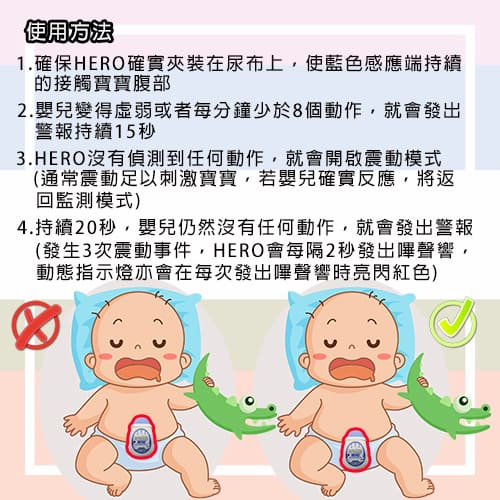【Snuza Hero】可攜式嬰兒動態監測器-呼吸監測器出租 (5)-ZPEKu.jpg
